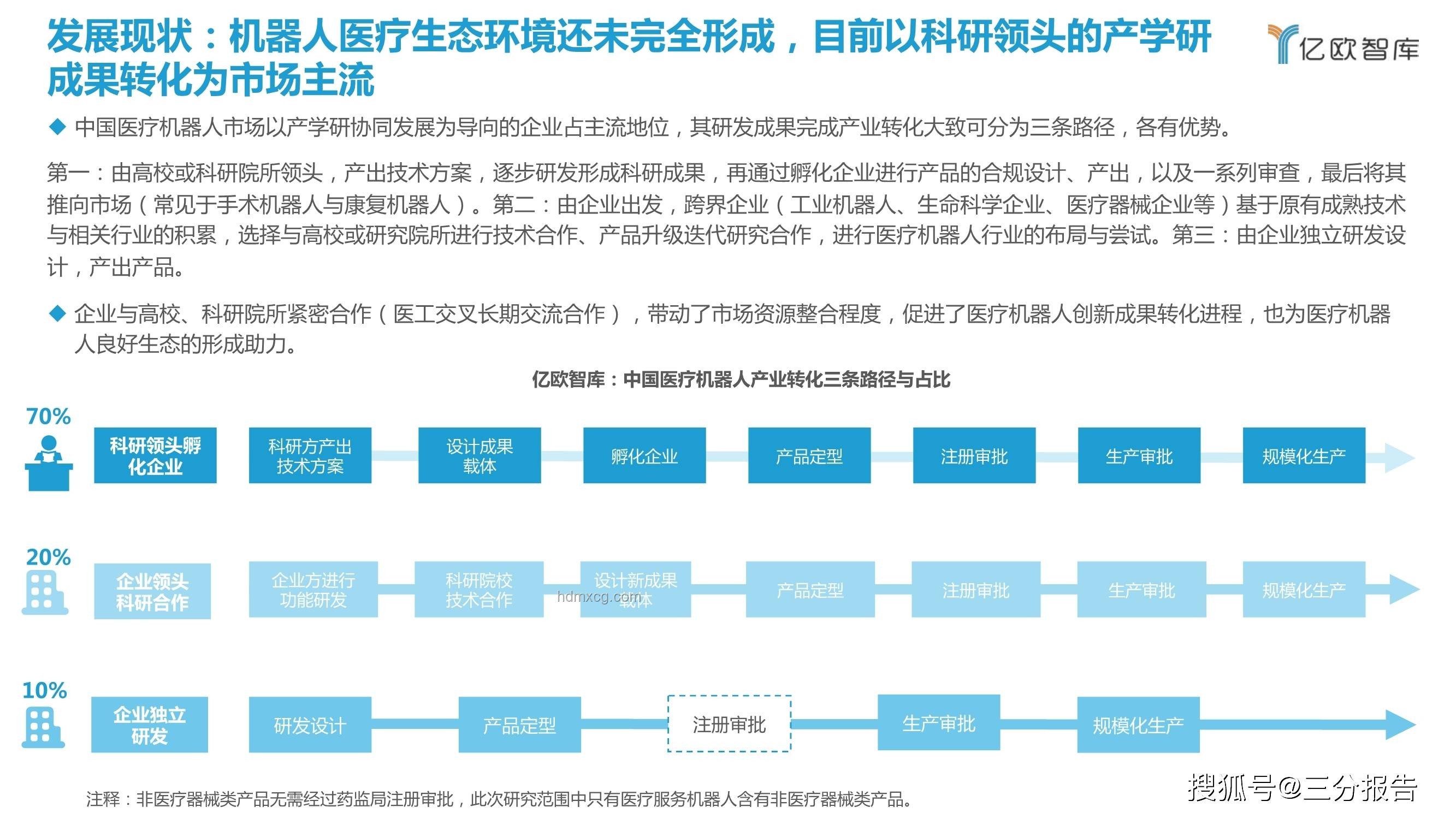 韦东奕形象被滥用：牙科商业引流的伦理与规范洞察